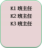 ꨤx: K1ZDK2ZDK3ZD