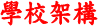 Ǯլ[c